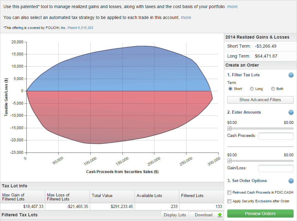 Patented Tax Football by Folio Investing: Easy Tax-Loss Harvesting For Your Investment Portfolio.